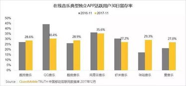 網易云音樂，法庭見 用戶數據權利的邊界與互聯網服務的責任